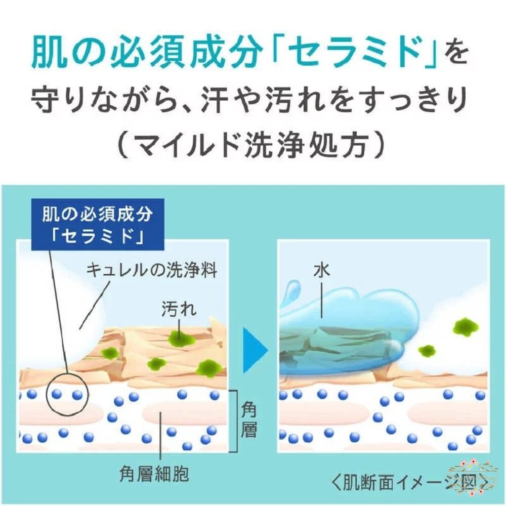 日本 Curel 珂潤 保濕 卸妝凝露 輕質 卸妝油 卸妝 敏感肌用-細節圖3