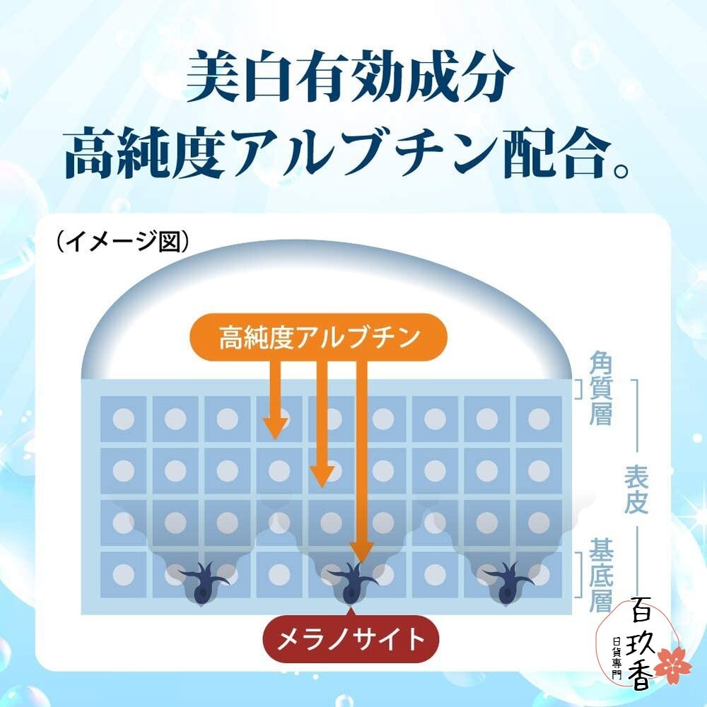 日本境內 樂敦 ROHTO 肌研 白潤 極潤 CC 彈力 凝露 乳液 乳霜 精華液 保濕-細節圖4