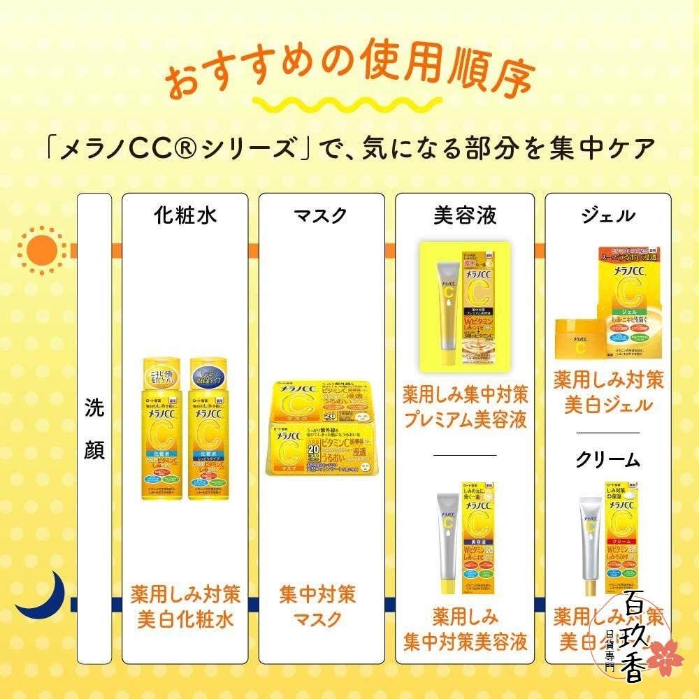 日本境內 樂敦 ROHTO Melano CC 高純度 維他命C 集中對策 美容液 精華液 精華霜 乳霜 保濕-細節圖7