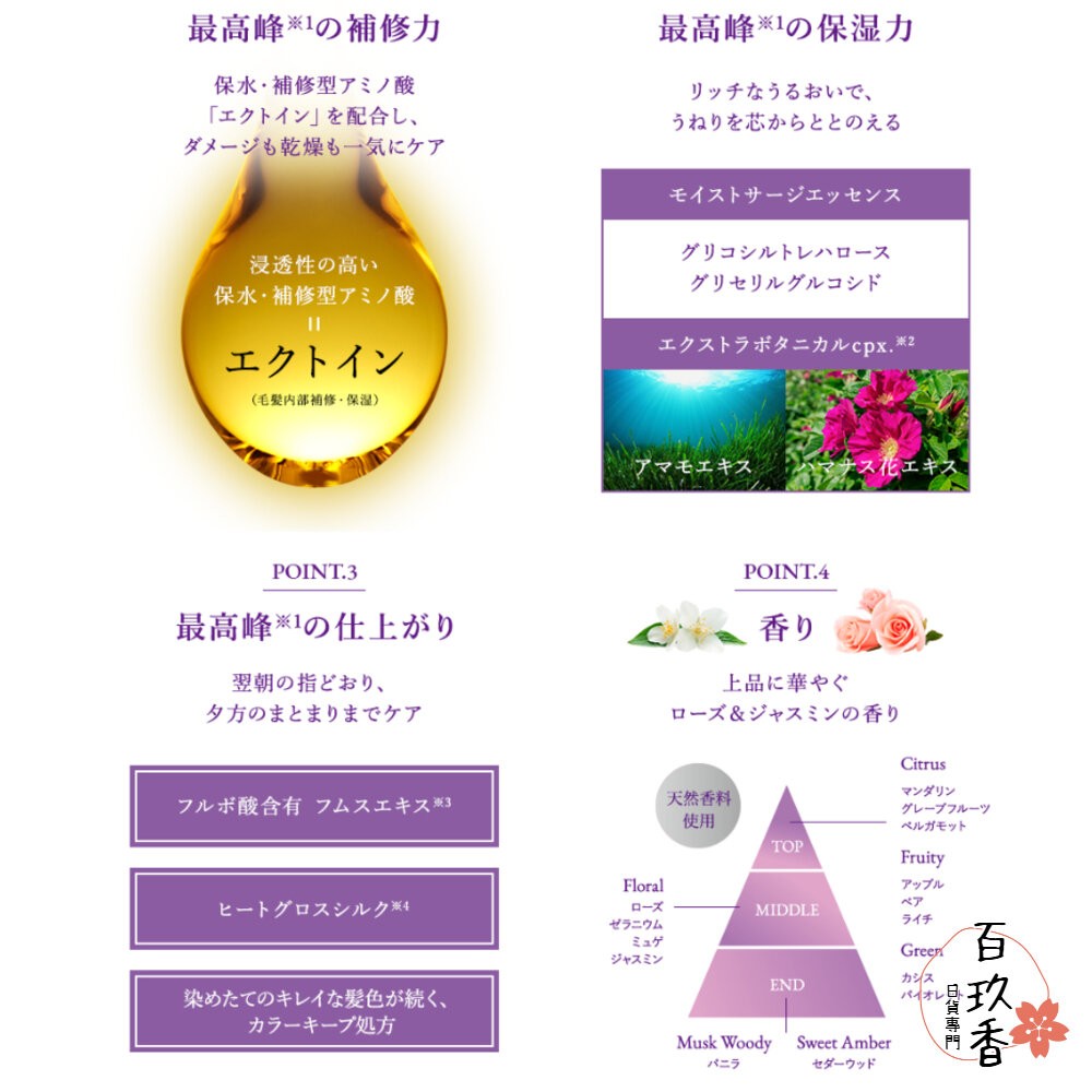 KOSE JE L'AIME 爵戀 極致氨基酸修護 RELAX 洗髮精 護髮乳 高絲 深層潤澤 無矽靈-細節圖4