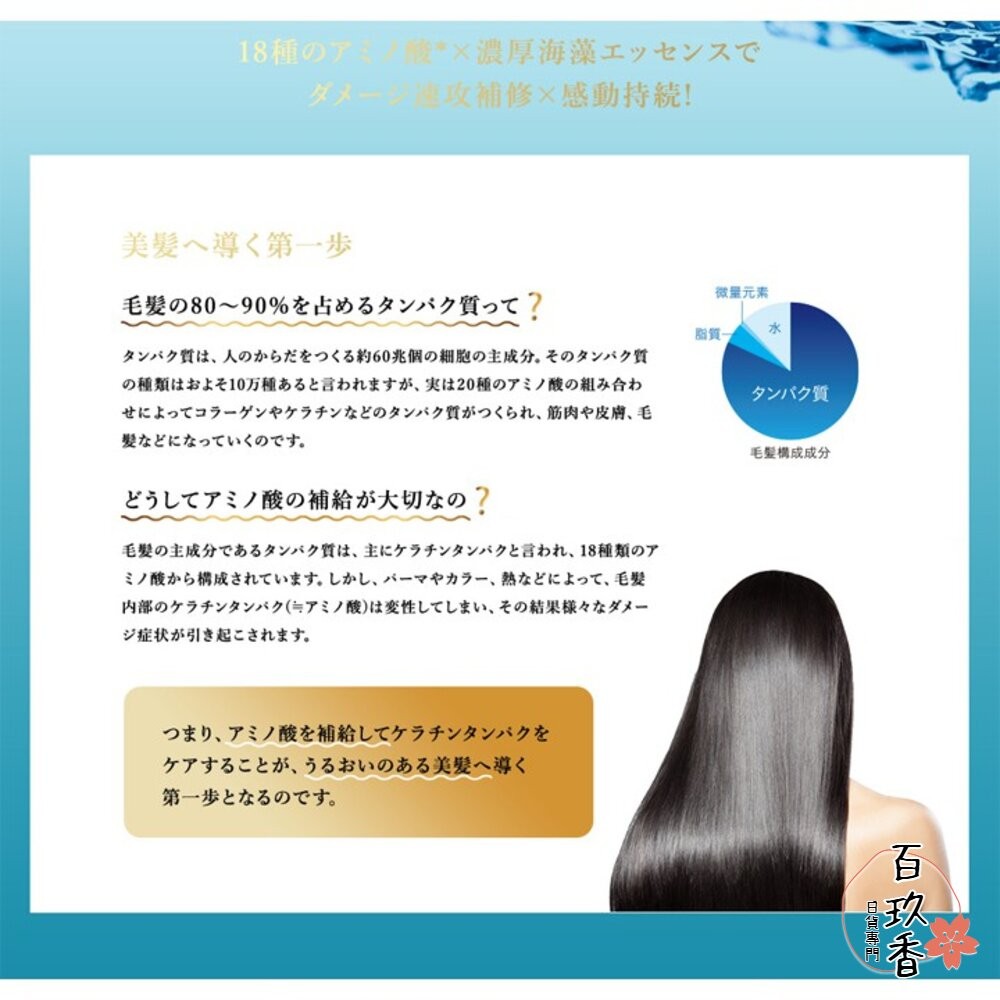 KOSE JE L'AIME 爵戀 極致氨基酸修護 RELAX 洗髮精 護髮乳 高絲 深層潤澤 無矽靈-細節圖6