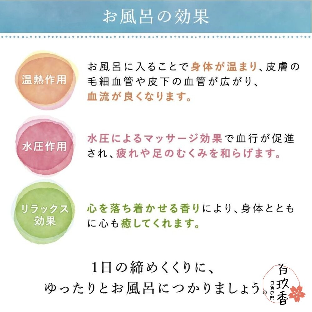 日本境內 SOAP MAX 海鹽美肌 入浴劑 天然精油 浴鹽 泡湯 溫泉 泡澡 海鹽-細節圖9