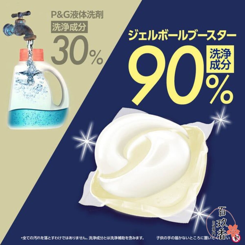 限定版白麝香 現貨 日本境內 PG 寶僑 BOLD 4D 洗衣球 洗衣膠球 補充包 薰衣草-細節圖7