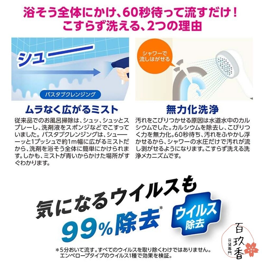 日本 獅王 Look Plus 新升級 Ag銀離子 浴缸清潔噴霧 泡沫噴霧 免刷洗 浴廁清潔 500ml 消臭-細節圖6