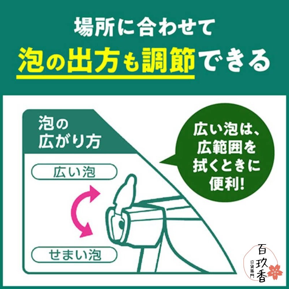 日本原裝 花王 KAO 多用途 家用清潔劑 萬用清潔劑 除菌 泡沫噴霧 清潔噴霧-細節圖7