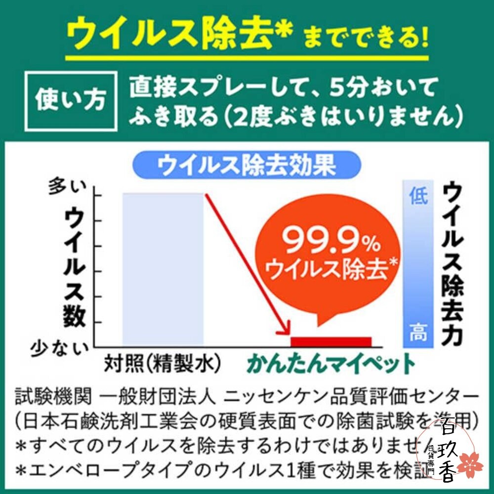日本原裝 花王 KAO 多用途 家用清潔劑 萬用清潔劑 除菌 泡沫噴霧 清潔噴霧-細節圖5