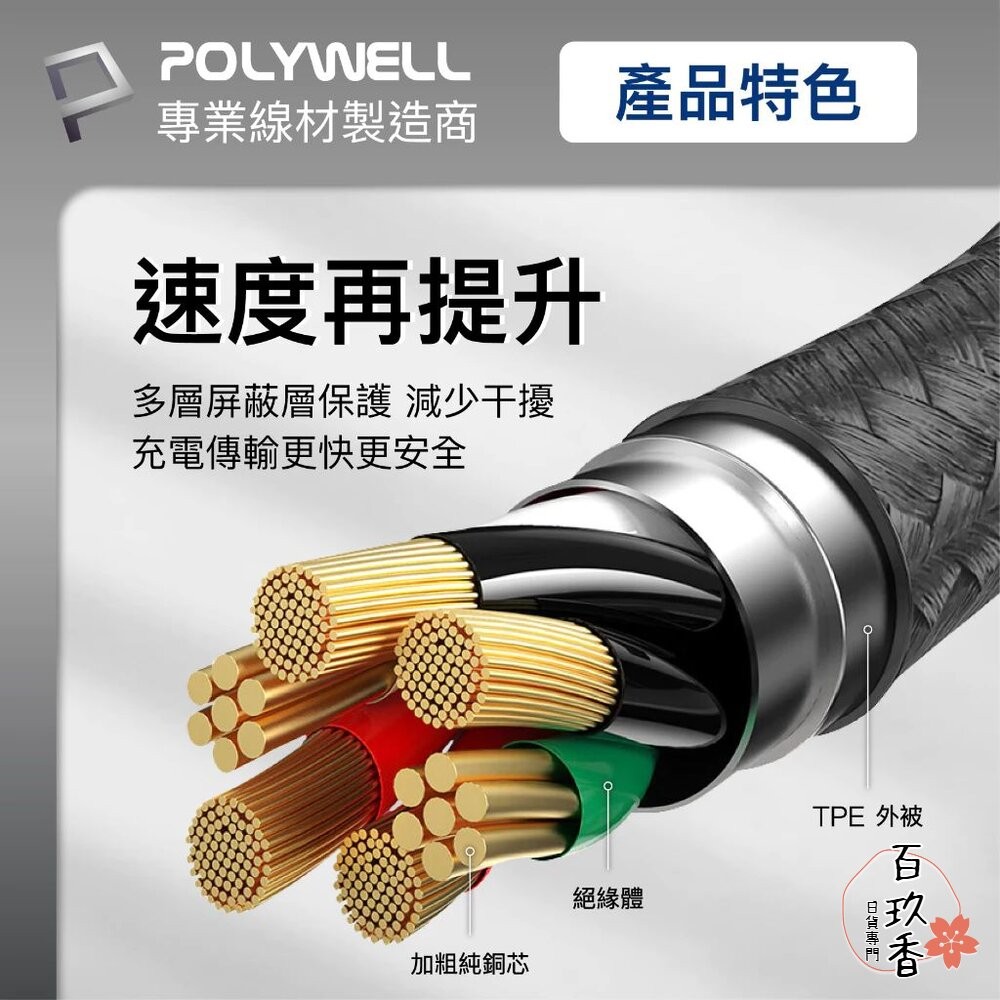 POLYWELL 二拖三 PD編織 快充線 充電線 五合一 USB+C+Lightning+Micro 寶利威爾-細節圖9