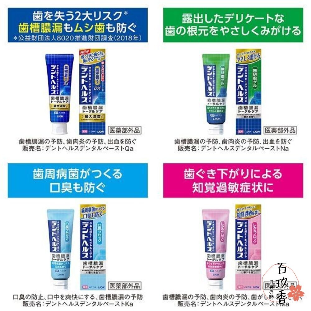 日本境內 Lion 獅王 Dent Health 專業牙周護理 牙膏 無研磨 凝膠 口臭 歯槽膿漏-細節圖2