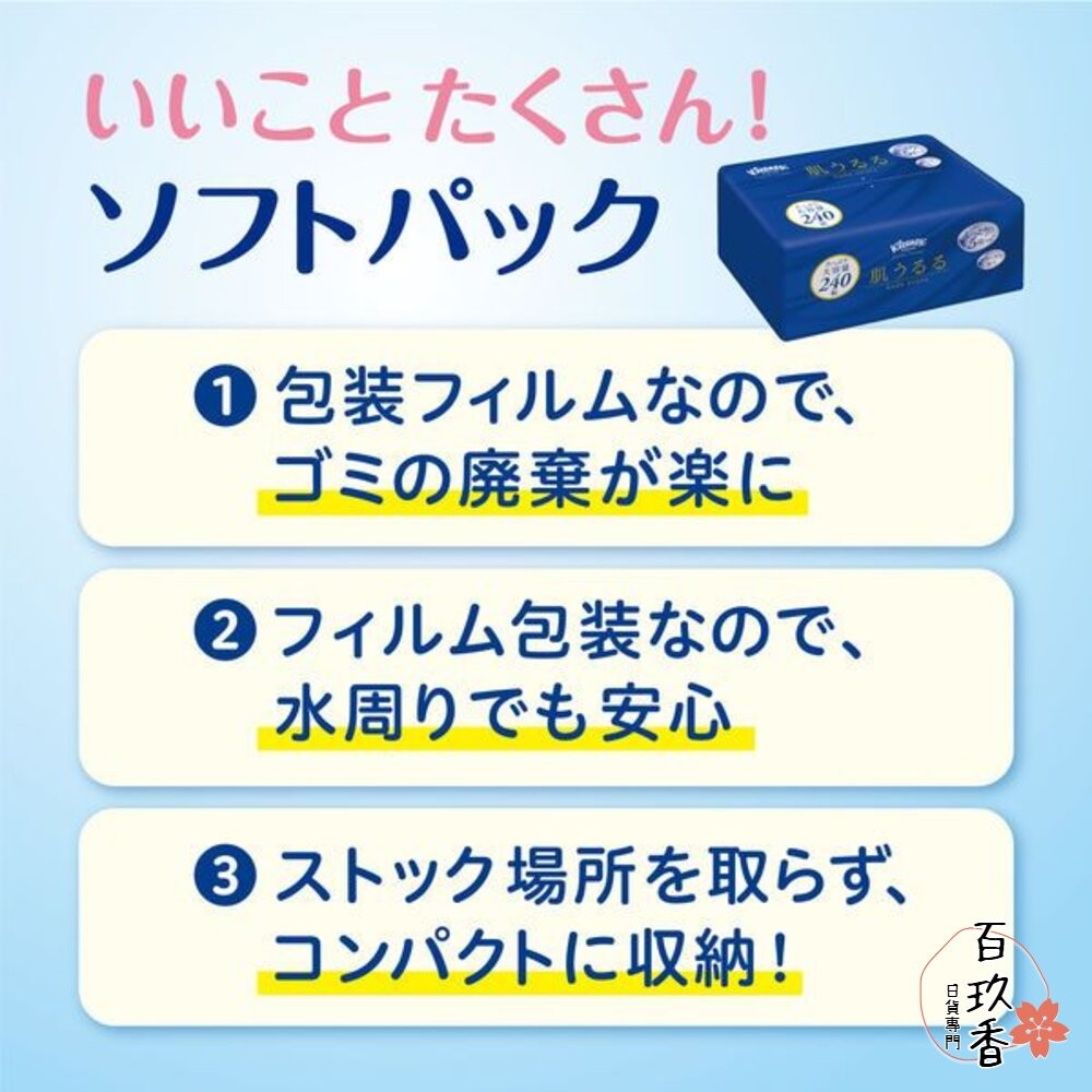 日本 KLEENEX 柔霜面紙 衛生紙 柔軟 滋潤 隨身包 紙巾 衛生紙 面紙-細節圖4