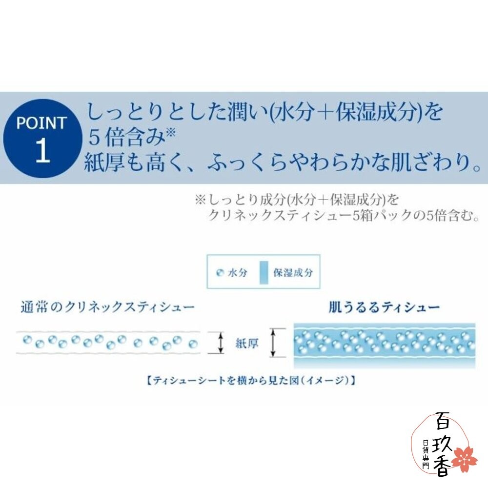 日本 KLEENEX 柔霜面紙 衛生紙 柔軟 滋潤 隨身包 紙巾 衛生紙 面紙-細節圖6