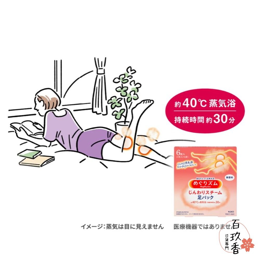 日本境內 花王 KAO 蒸氣溫熱感 碳酸涼感 足貼 小腿貼 腳底貼 貼片 貼布 舒緩貼-細節圖4