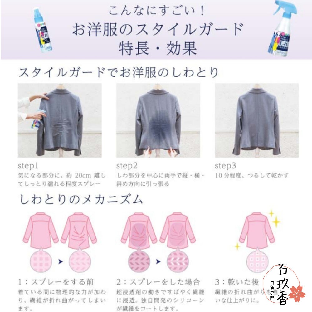 日本製 獅王 Lion 衣物 除臭噴霧 除皺噴霧 洋服 消臭 除菌 防臭 防皺 消皺-細節圖3