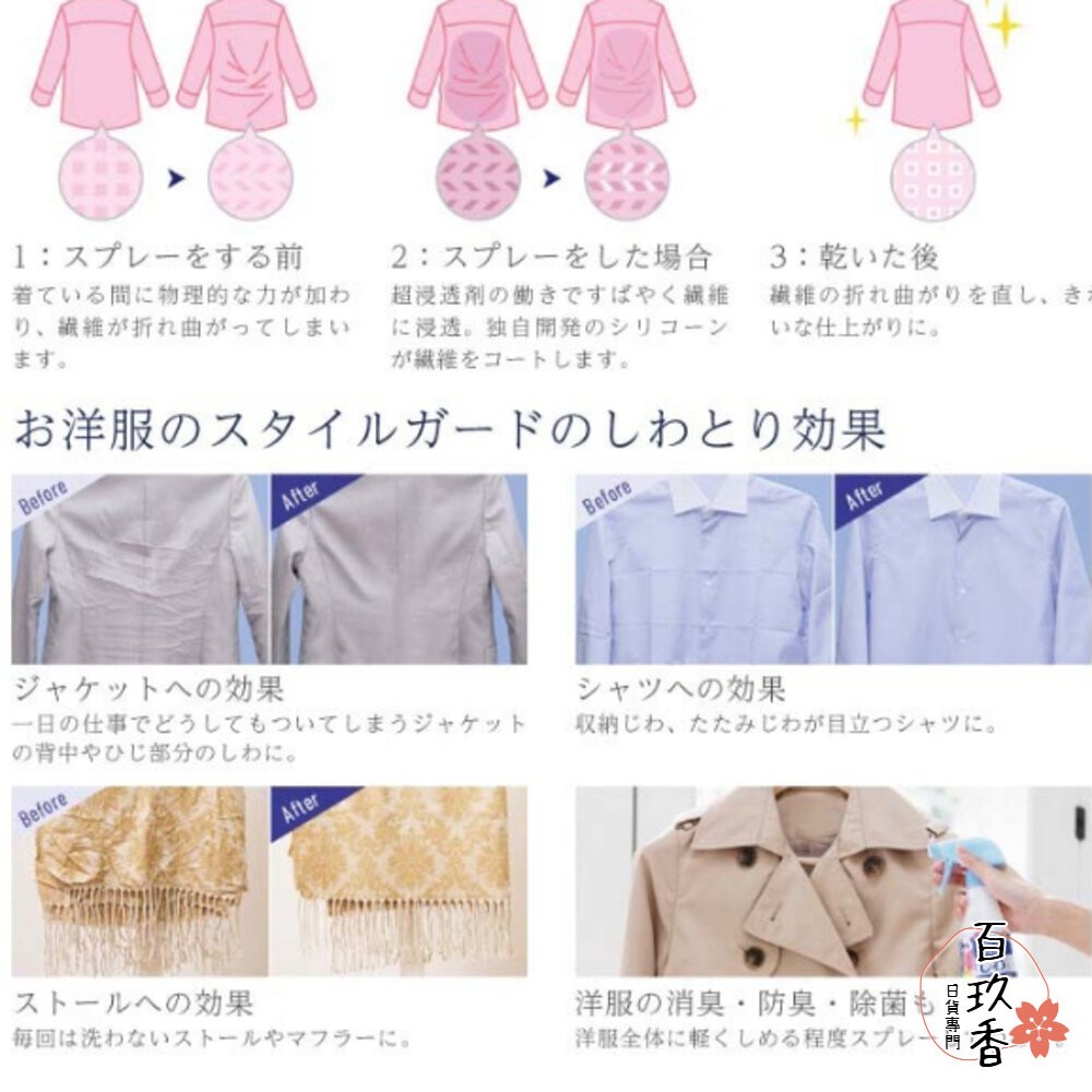 日本製 獅王 Lion 衣物 除臭噴霧 除皺噴霧 洋服 消臭 除菌 防臭 防皺 消皺-細節圖4