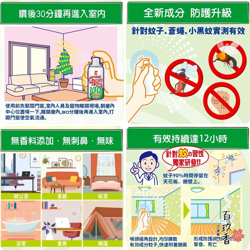 日本原裝 金鳥 KINCHO 防蚊掛片 防蚊噴霧 金雞 小黑蚊 蒼蠅 蚊子 防蚊 掛片-細節圖3