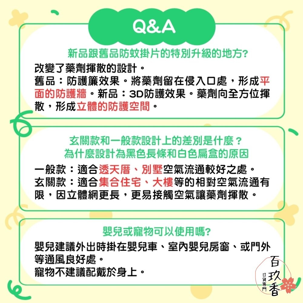 日本原裝 金鳥 KINCHO 防蚊掛片 防蚊噴霧 金雞 小黑蚊 蒼蠅 蚊子 防蚊 掛片-細節圖7