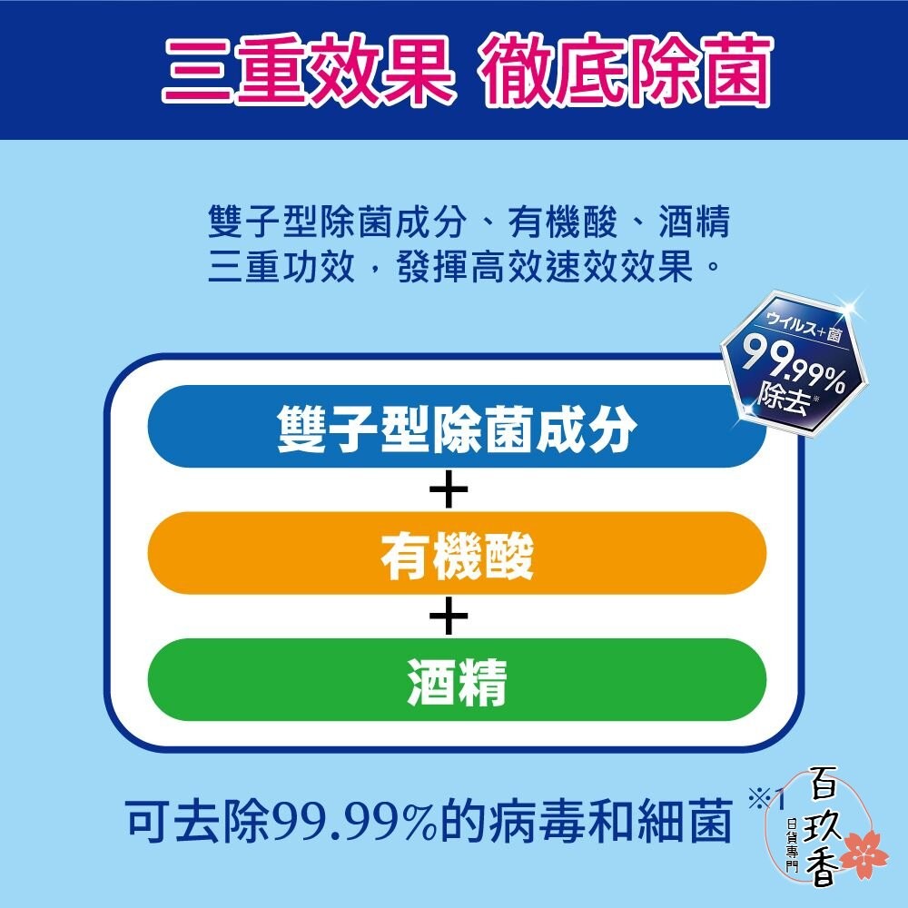 日本 金鳥 KINCHO 諾羅out抗菌防霉消臭速效噴霧 消菌 除臭 防黴 萬用清潔劑 抗菌噴霧-細節圖3