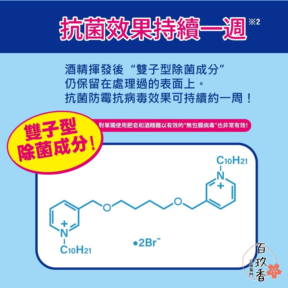 日本 金鳥 KINCHO 諾羅out抗菌防霉消臭速效噴霧 消菌 除臭 防黴 萬用清潔劑 抗菌噴霧-細節圖4