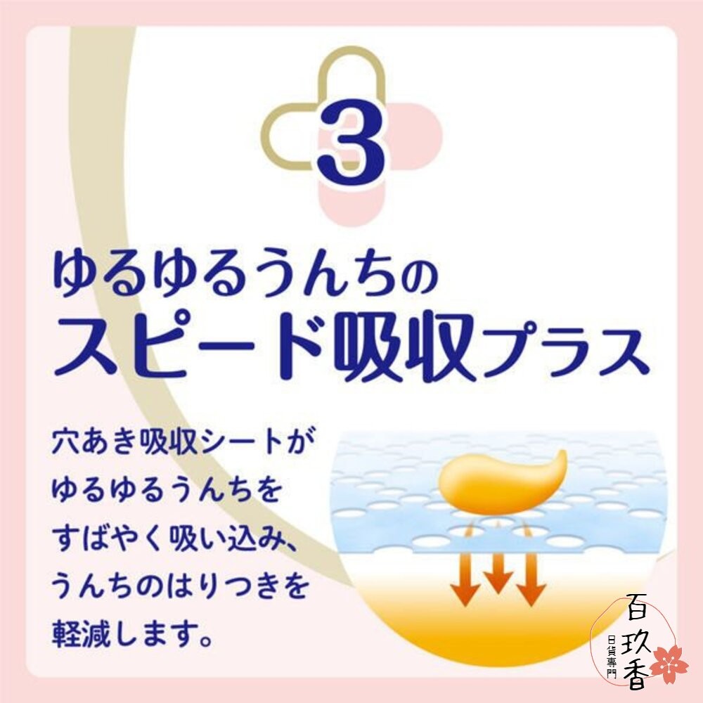 單包賣場 敏感肌迪士尼🔆日本境內 大王 黏貼型 褲型 尿布 紙尿布 紙尿褲 拉拉褲 GOON-細節圖6