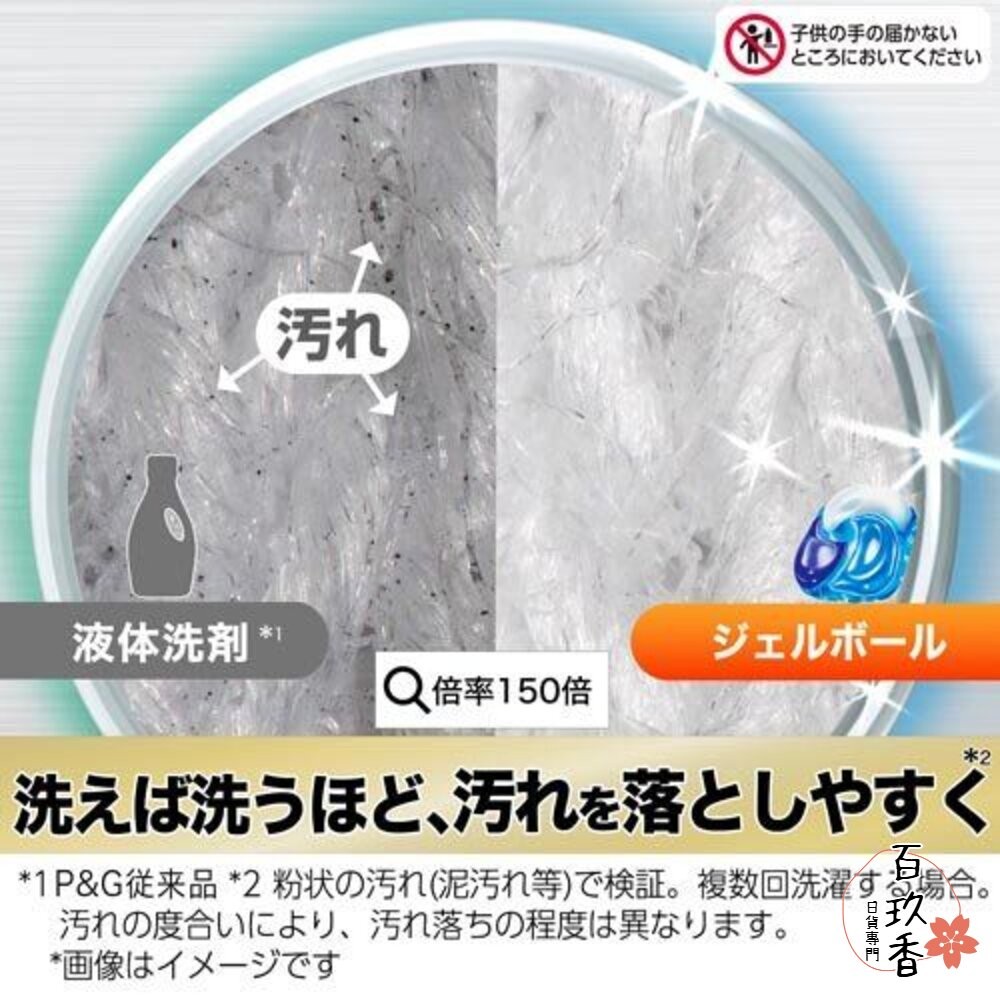 日本 PG 寶僑 ARIEL 4D 洗衣球 洗衣膠球 補充包 洗衣凝膠球 39入 64入 92入-細節圖6