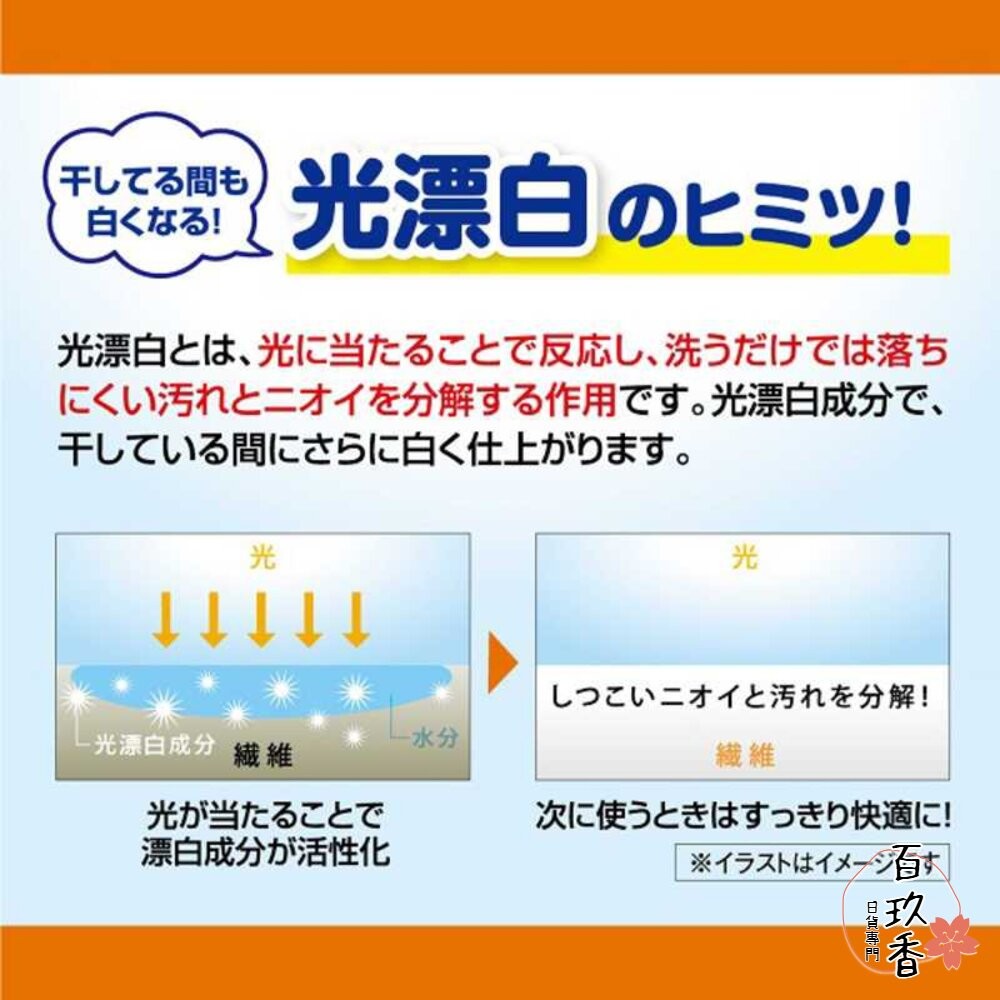 日本 ST 雞仔牌 鞋類漂白清潔噴霧 泡沫噴霧 布鞋 球鞋 小白鞋 去汙 光漂白-細節圖5