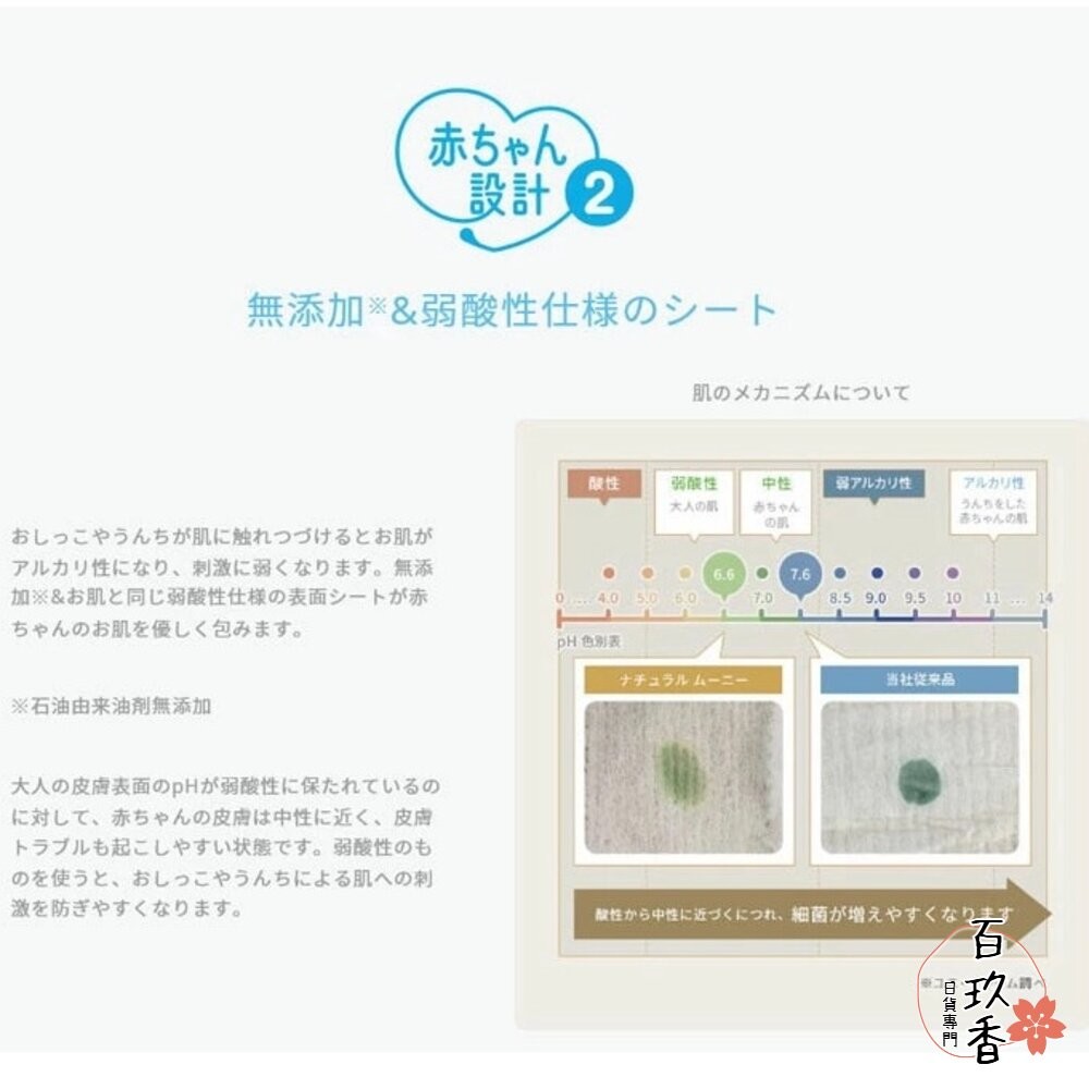 箱購宅配免運🔆日本 Moony 滿意寶寶 頂級有機棉 黏貼 NB S M L 褲型 尿布 尿片 尿褲-細節圖8