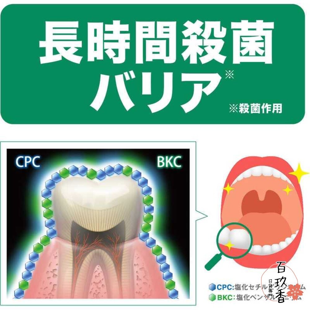 特價中 日本境內 sunstar GUM 牙周護理 漱口水 wellplus 隨身瓶 牙膏 潔齒液 無酒精-細節圖7