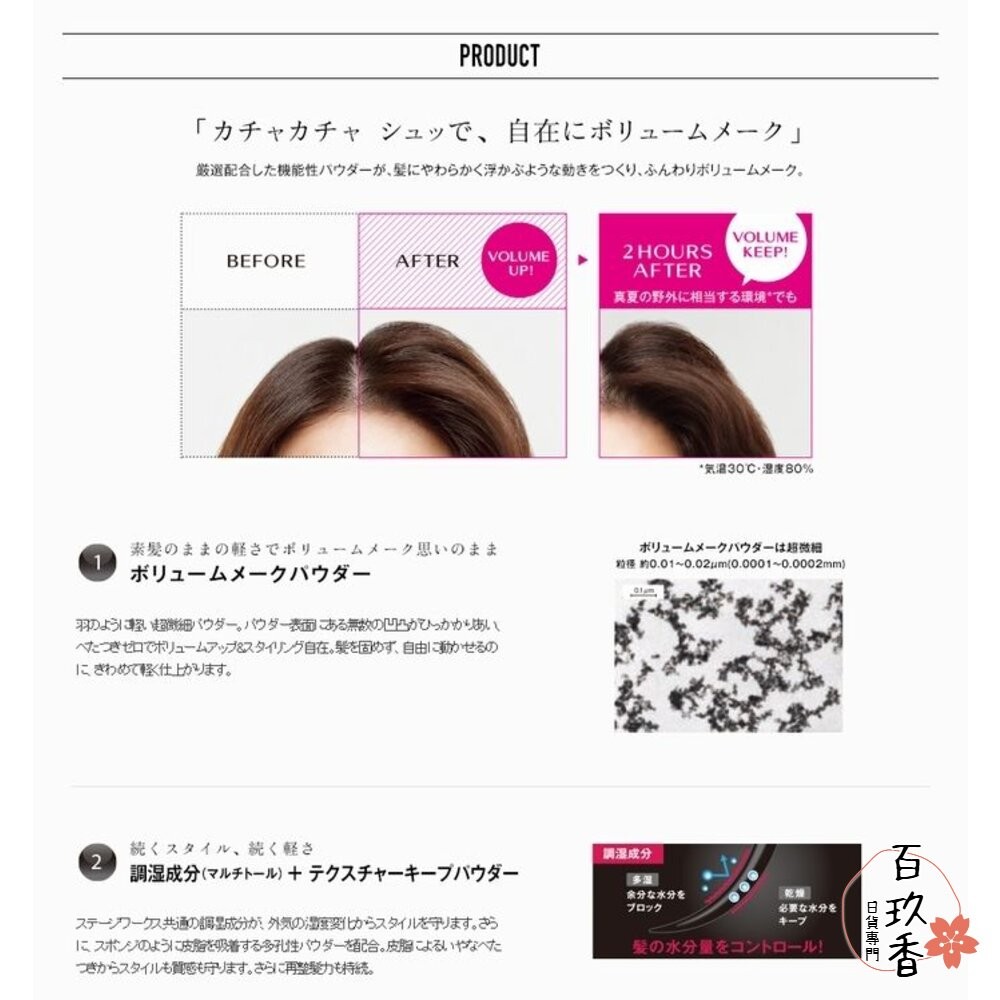 日本 資生堂 STAGE WORKS 羽絨蓬蓬霧 彈潤 柔捲抗熱 噴霧 髮泥 髮臘 造型乳-細節圖5