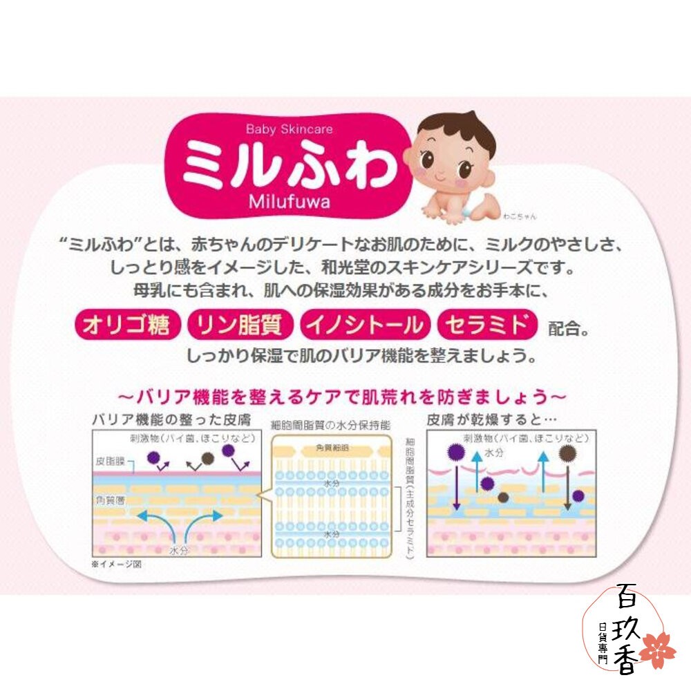 和光堂 日本境內 Wakodo 嬰兒 天然植物 護脣膏 紅茶香 無香 無刺激 無色素 無礦物油-細節圖3