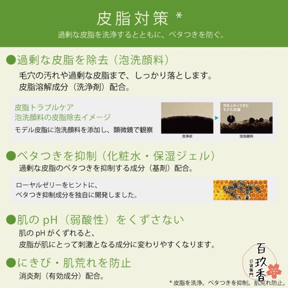 日本 Curel 珂潤 潤浸保濕 洗顏慕絲 控油 保濕 洗顏慕斯 補充包 洗面乳 洗顏泡泡-細節圖9