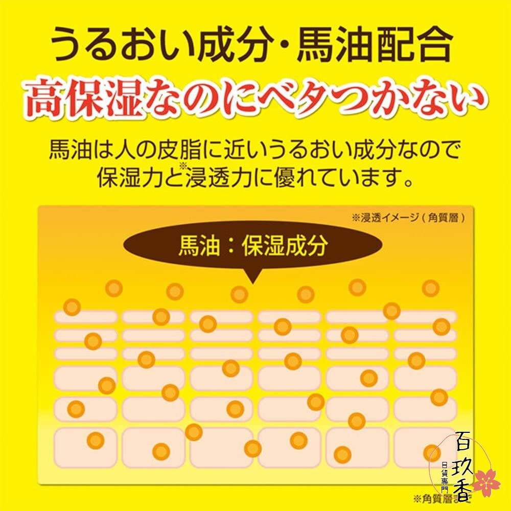 日本 Loshi 北海道 馬油 護膚霜 保濕乳液 修護霜 護唇膏 保濕 低敏 柔膚  潤膚霜 乳液-細節圖2