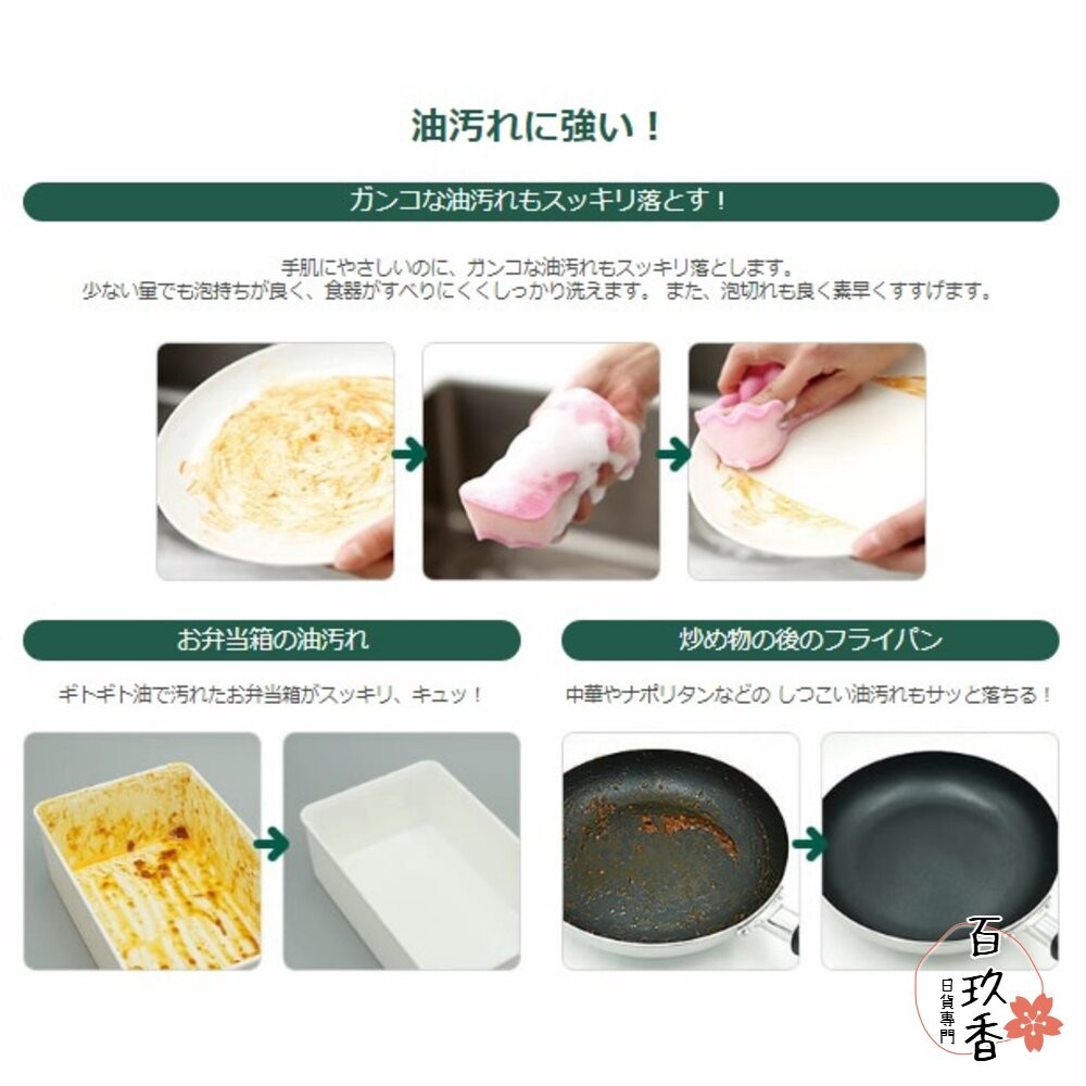 【現貨】日本 utamaro 東邦 歌磨 萬用 清潔劑 濃縮 洗碗精 廚房 家事清潔劑 除菌 消臭 去汙-細節圖2