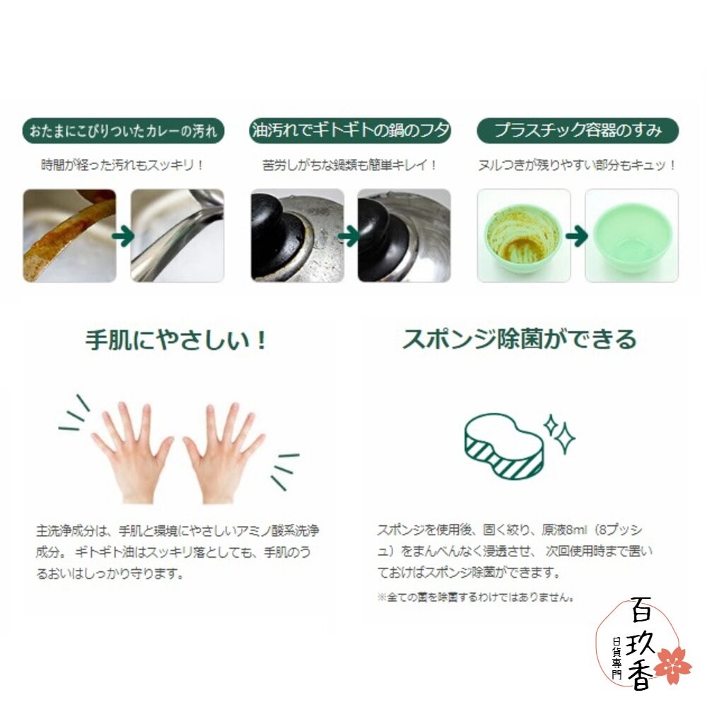 【現貨】日本 utamaro 東邦 歌磨 萬用 清潔劑 濃縮 洗碗精 廚房 家事清潔劑 除菌 消臭 去汙-細節圖3