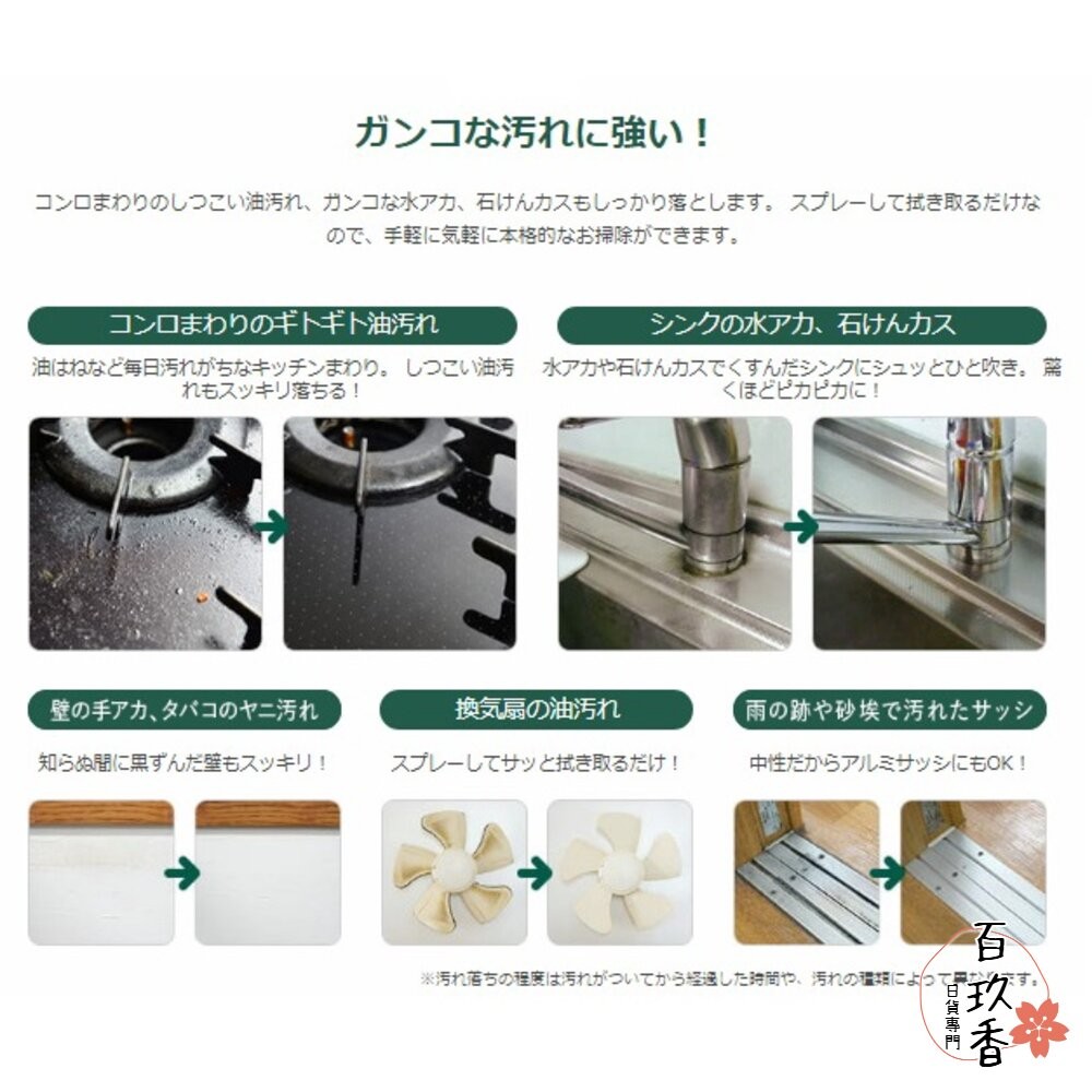 【現貨】日本 utamaro 東邦 歌磨 萬用 清潔劑 濃縮 洗碗精 廚房 家事清潔劑 除菌 消臭 去汙-細節圖5