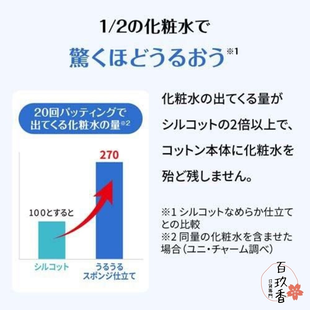 日本境內版原裝 Silcot 絲花化妝棉 1/2 輕柔 不起毛球 不留綿絮 UNICHARM-細節圖4