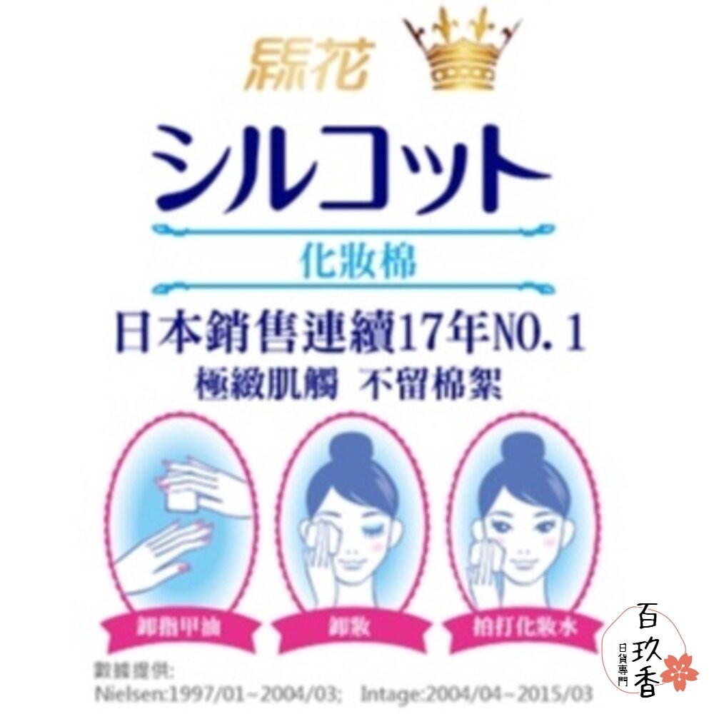 日本境內版原裝 Silcot 絲花化妝棉 1/2 輕柔 不起毛球 不留綿絮 UNICHARM-細節圖6