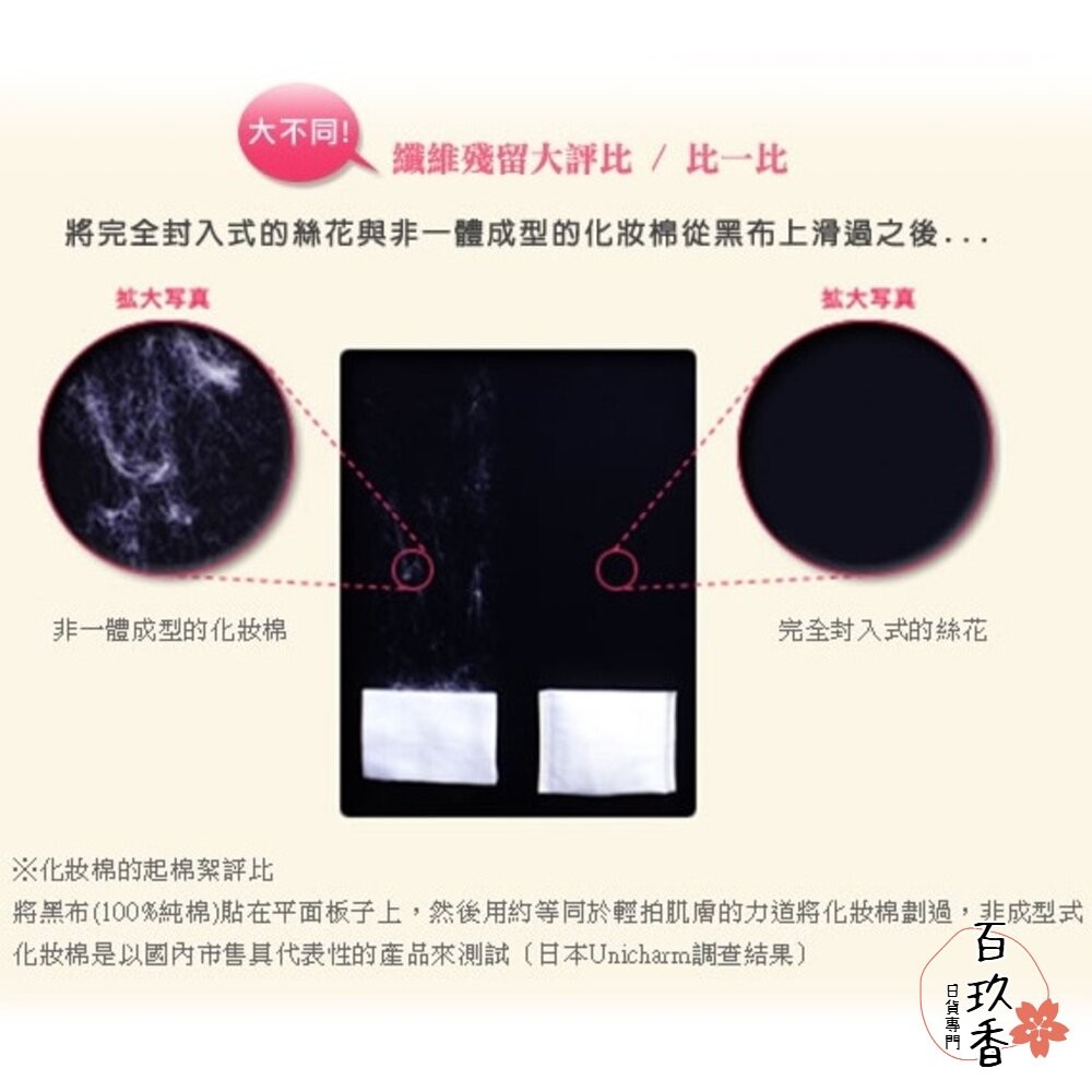 日本境內版原裝 Silcot 絲花化妝棉 1/2 輕柔 不起毛球 不留綿絮 UNICHARM-細節圖8