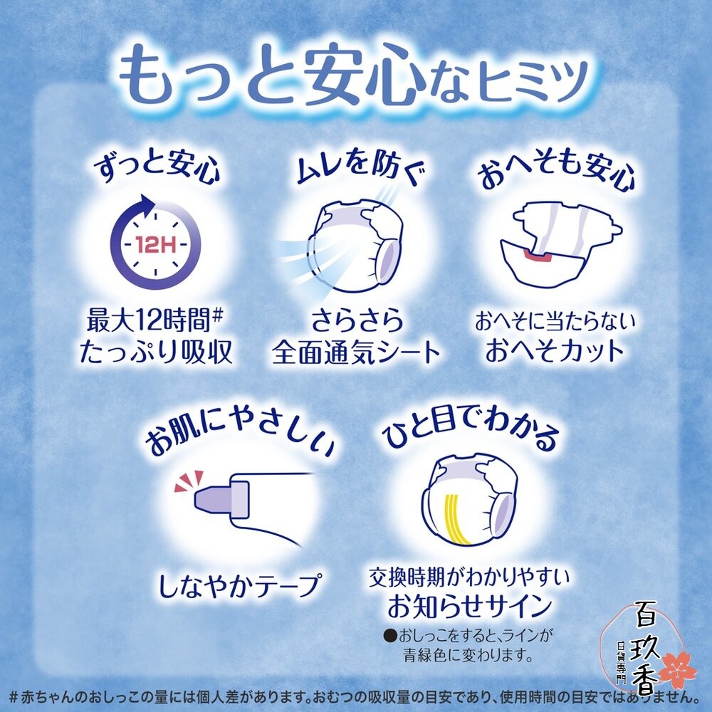 ❤短效期優惠中❤單包賣場 頂級 Moony 滿意寶寶 黏貼 拉拉褲 超薄 XXXL XXL 男生 女生 尿布-細節圖8