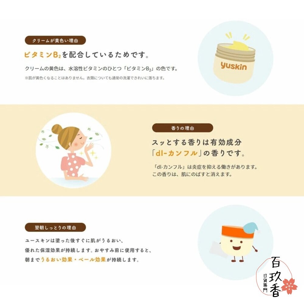 即期買一送一 日本境內 原裝進口 Yuskin 悠斯晶 乳霜 護膚霜 護手霜 按壓瓶 40g 80g 護足 乾燥-細節圖6