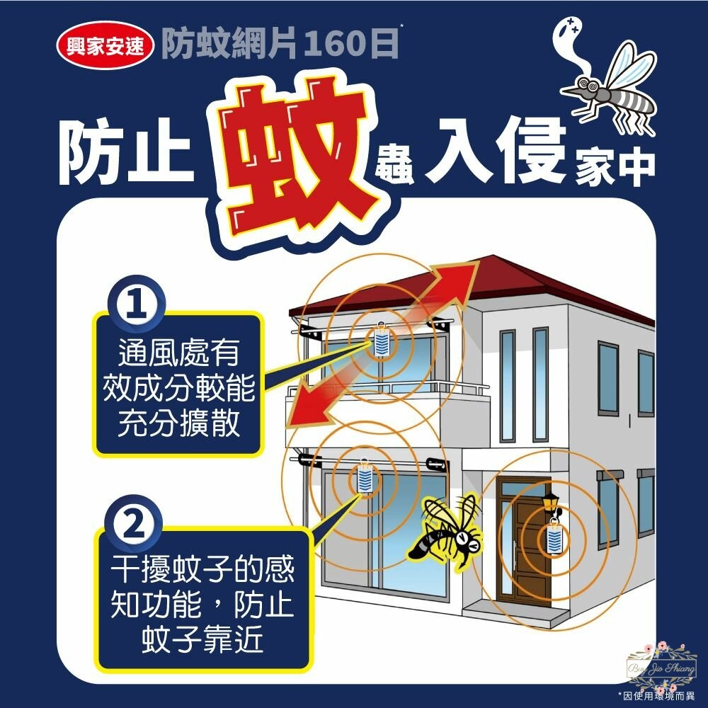 日本 地球製藥 興家安速 長效防蚊網片 EX 160日 防蚊掛片 防蚊片-細節圖5
