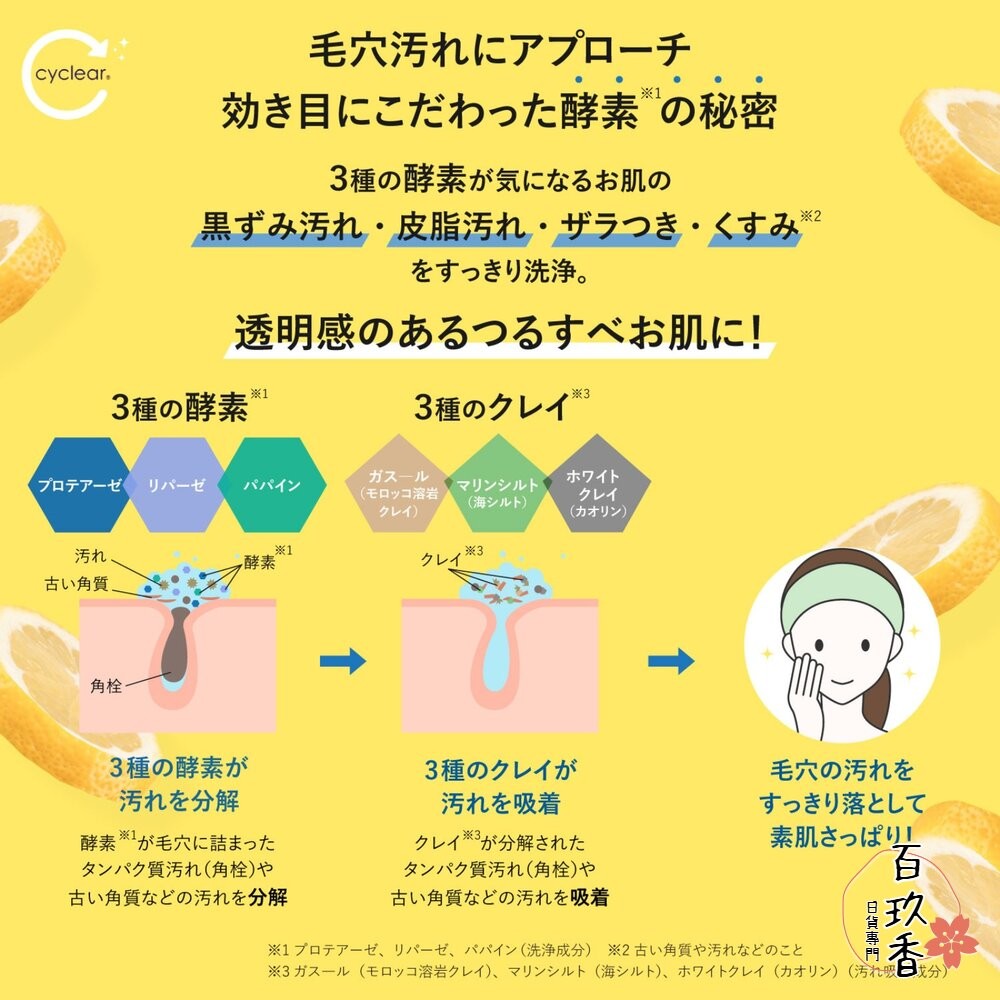 日本 熊野 麗白 保濕 洗面乳 薏仁 白樁油 洗卸兩用 卸妝凝膠 卸妝-細節圖7