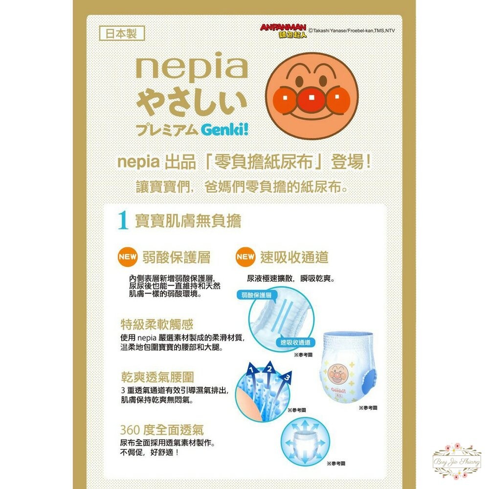 【優惠中】日本境內 王子 NEPIA GENKI 麵包超人 尿布 拉拉褲 紙尿布 紙尿褲 褲型-細節圖5