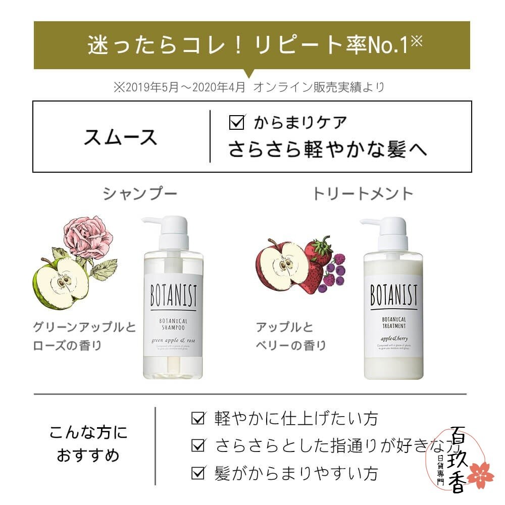 BOTANIST 日本境內版 植物學家 沙龍級 洗髮精 洗髮露 護髮素 護髮油 潤髮乳 植物學者-細節圖7