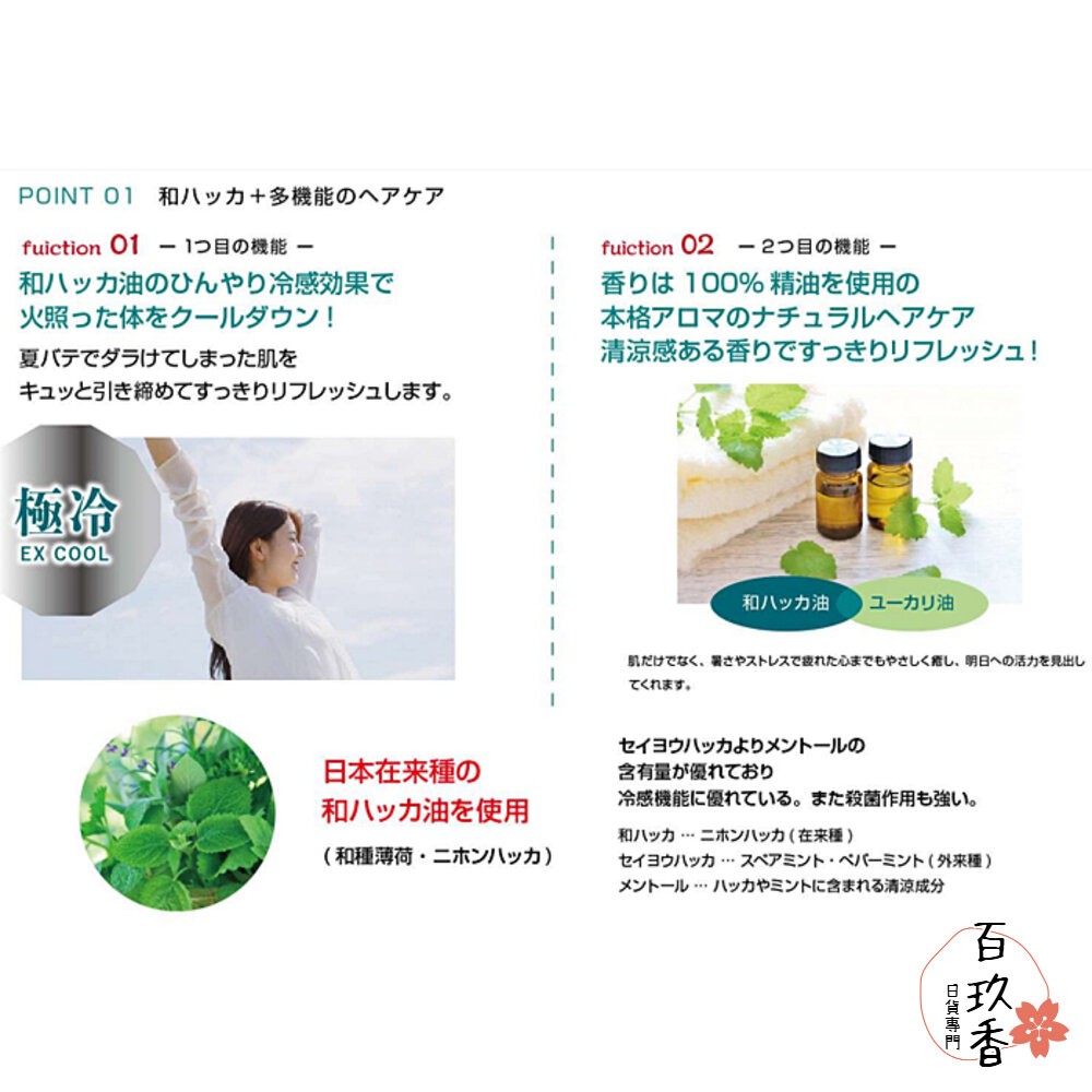 日本 浪蘭堂 ROLAND 潤素肌 薄荷清涼煥活沐浴露 480ml 涼感 薄荷 COOL-細節圖5