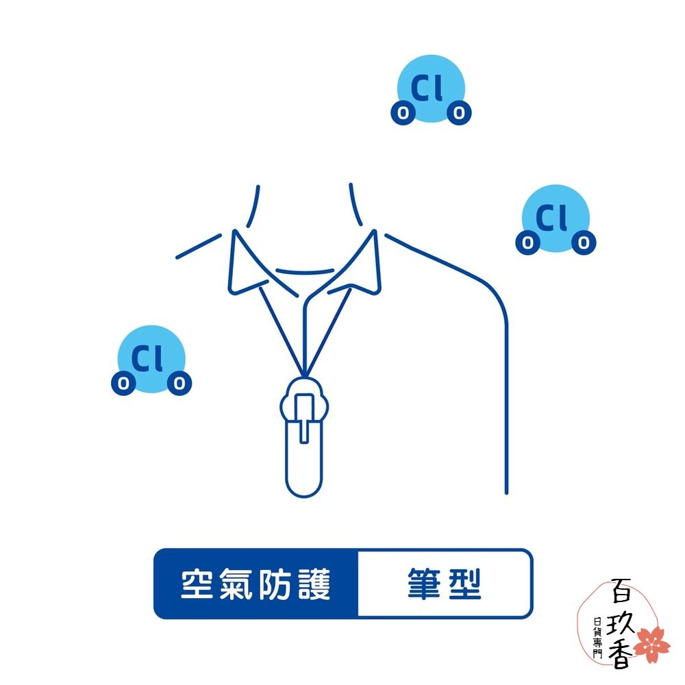 【出清優惠】日本原裝進口 大幸 加護靈 cleverin 筆型 隨身 抗菌 二酸化塩素 抑菌 凝膠 三眼怪 補充芯-細節圖4