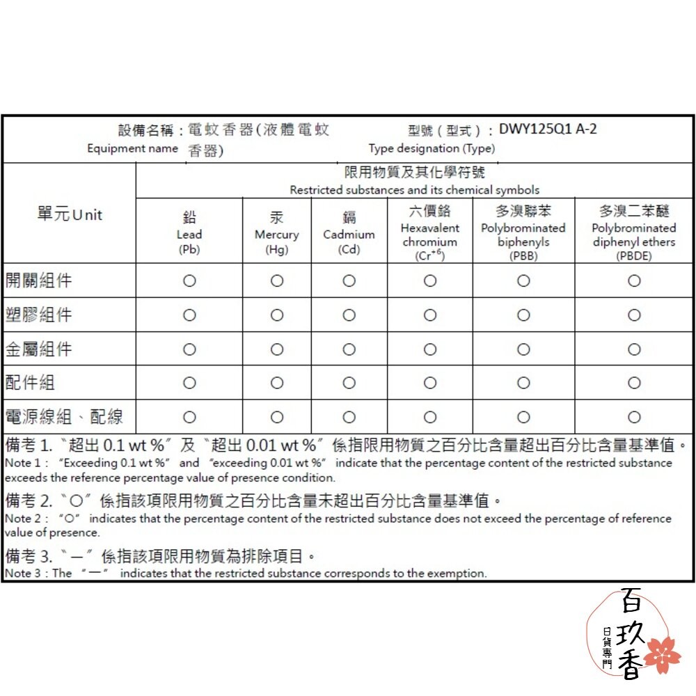 短效期優惠 日本原裝 興家安速 EARTH 地球 液體電蚊香 補充瓶 機器 防蚊 殺蚊 補充瓶-細節圖6