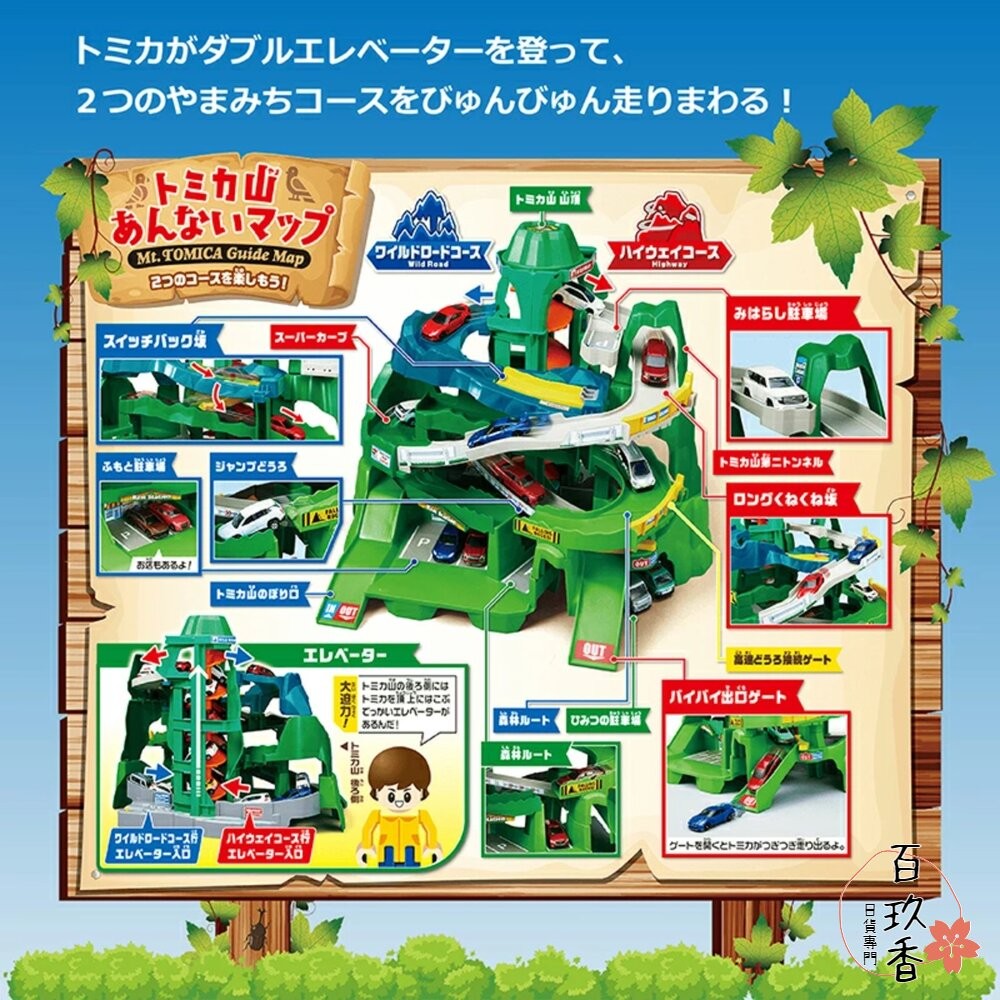 特價中 公司貨 Tomica 火車壽司郎迴轉組 旋轉停車塔 雙向山道組 可收納小汽車 多美小汽車-細節圖6