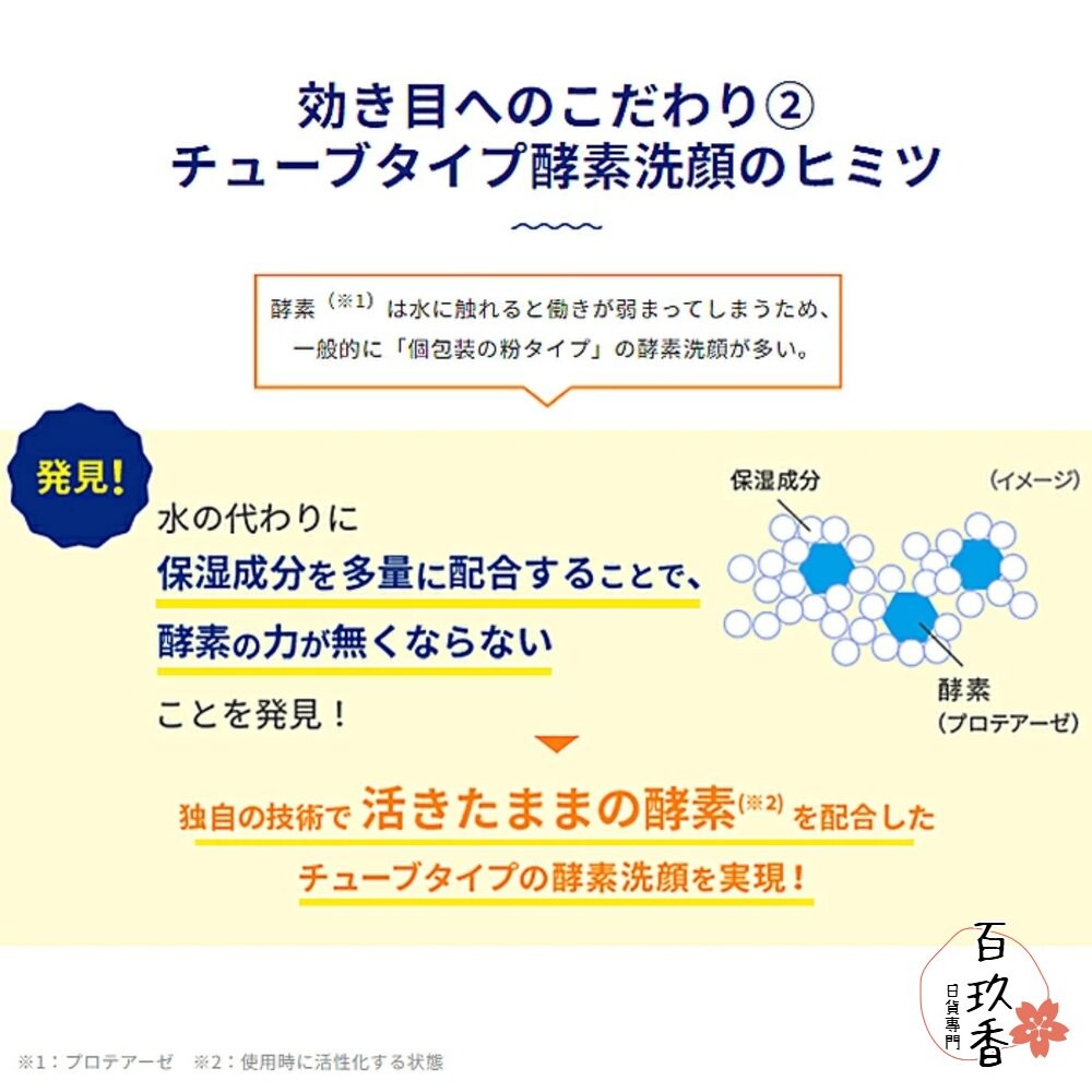 日本 樂敦 ROHTO MELANO CC 洗面乳 白茶 維他命C 酵素 洗顏乳 洗顏 集中對策-細節圖5