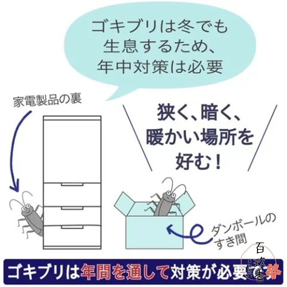 也有小包裝 日本 最新版 興家安速 EARTH 地球 小黑帽 蟑螂屋 蟑螂藥 滅蟑 殺蟑 小黑 1年-細節圖5