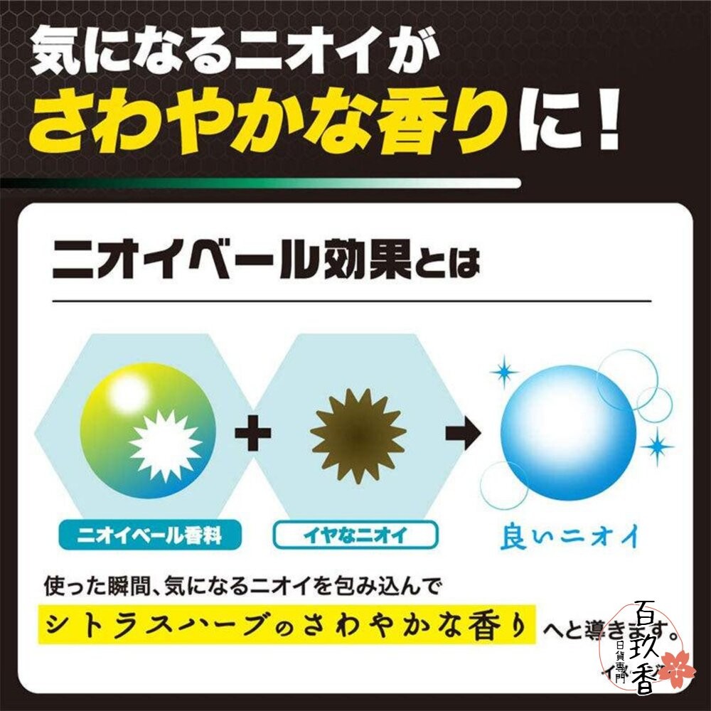 日本境內 樂敦 ROHTO DEOU 男士淨化護理 潔淨 除臭 沐浴露 沐浴乳 藥用炭-細節圖6