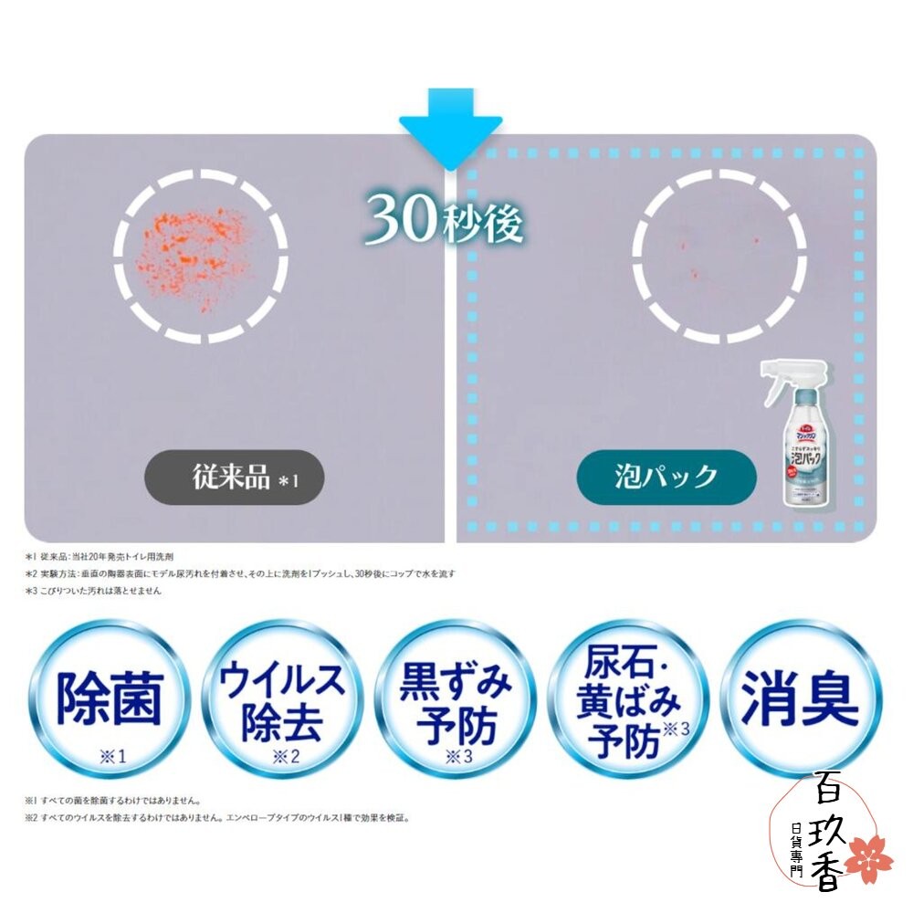 日本 花王 魔術靈 馬桶清潔噴霧 可倒噴 馬桶清潔劑 泡沫噴霧 補充包-細節圖9